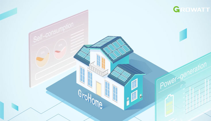 新能源2.5D動(dòng)畫(huà)